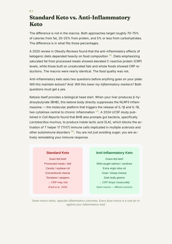 Anti-Inflammatory Keto: Healing Your Gut with Fat page 3