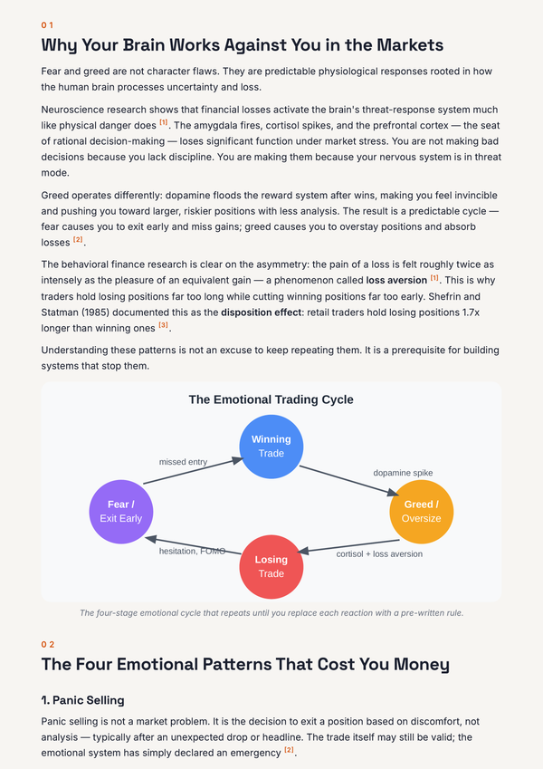 The Emotional Trader's Risk Management Manual page 3